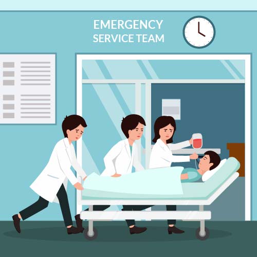 pateint experience in emergency room