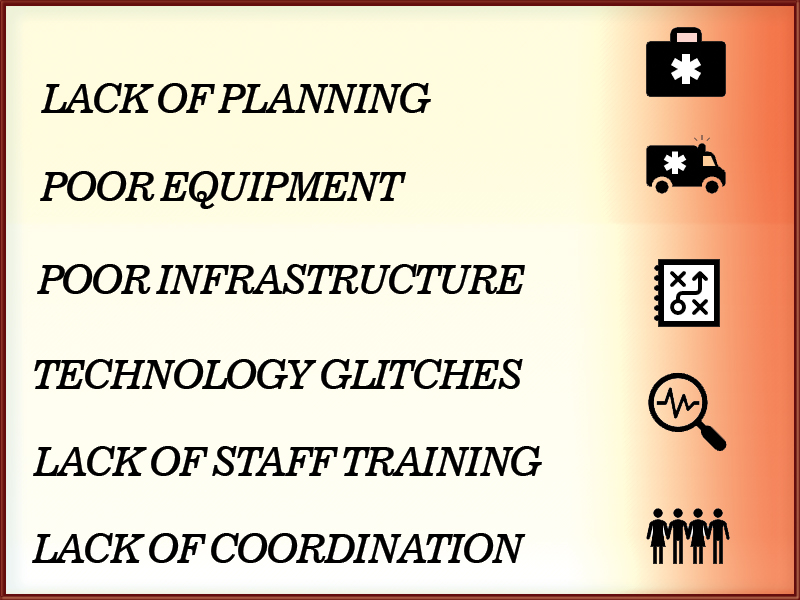 delay in communication in emergency