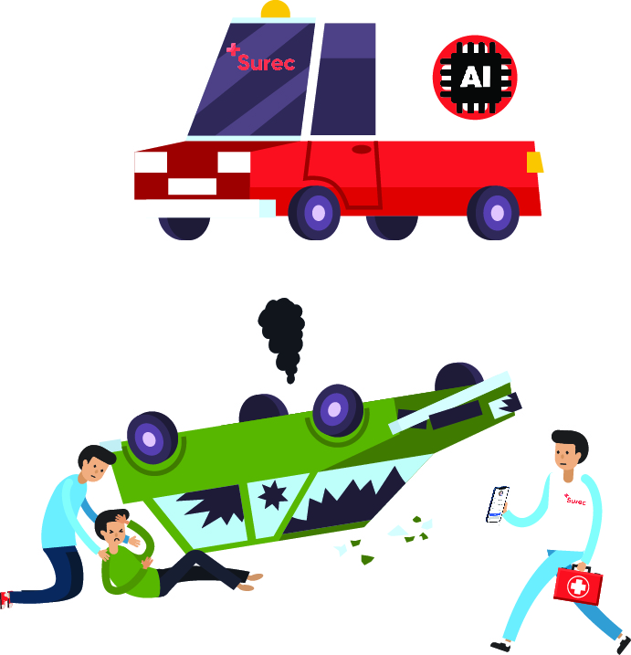 AI app for ambulance in Canada -Surec