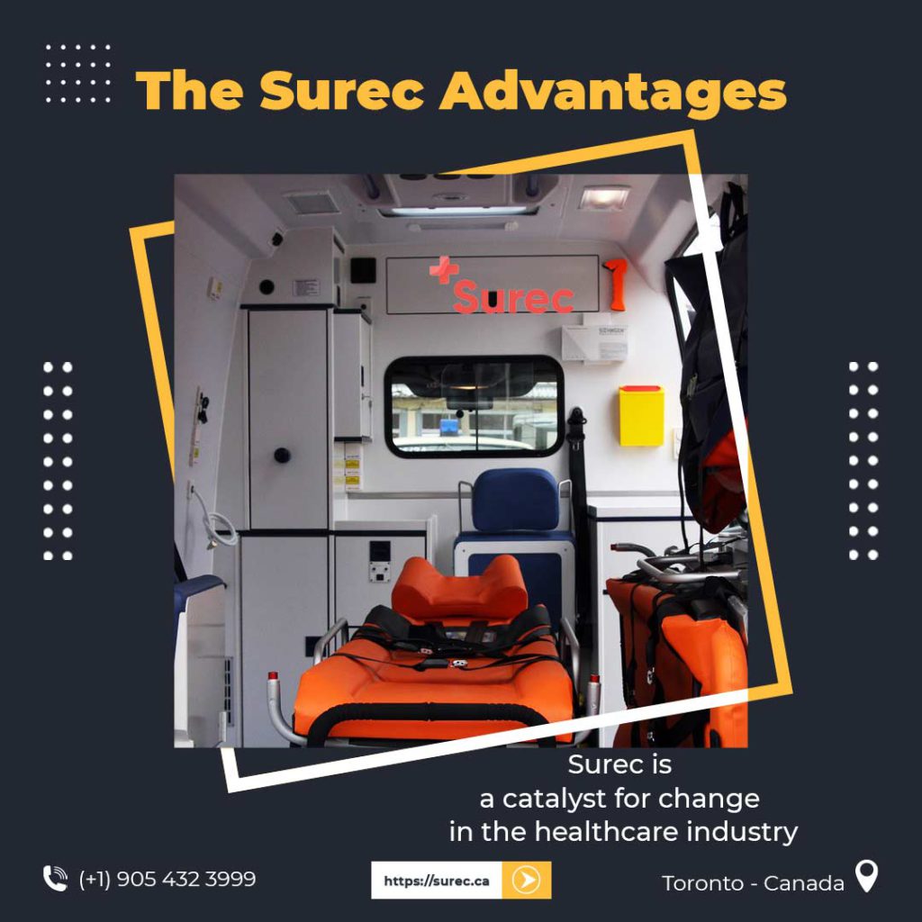 How Surec is Transforming Healthcare-emergency communication